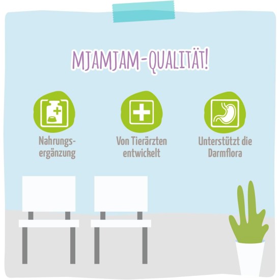 MjAMjAM VetCat - Premium Wet Food for Cats - Diet - Weight Control - Chicken, Pack of 6 (6 x 200 g), Grain-Free MjAMjAM VetCat - Premium Wet Food for Cats - Diet - Weight Control - Chicken, Pack of 6 (6 x 200 g), Grain-Free