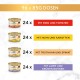 PURINA GOURMET Gold Refined Ragout Wet Cat Food, Various Varieties, 12 Pack (12 x 85 g) PURINA GOURMET Gold Refined Ragout Wet Cat Food, Various Varieties, 12 Pack (12 x 85 g)