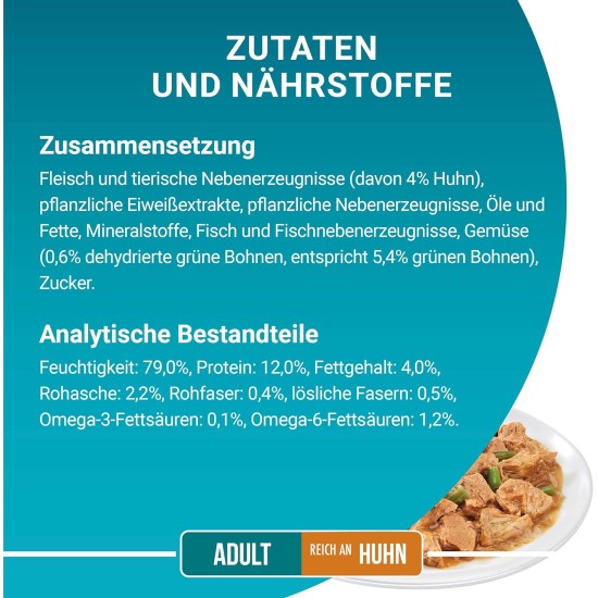PURINA ONE Adult Wet Cat Food, Variety Mix, Pack of 40 (40 x 85 g) PURINA ONE Adult Wet Cat Food, Variety Mix, Pack of 40 (40 x 85 g)