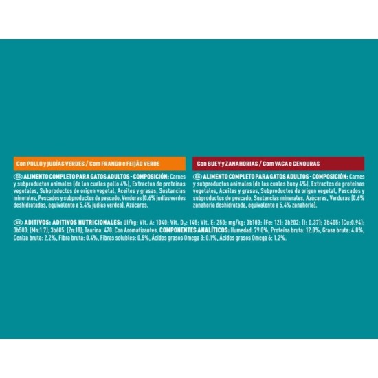 PURINA ONE Junior with Salmon for Kittens | 4 x 85g | Pack of 4 PURINA ONE Junior with Salmon for Kittens | 4 x 85g | Pack of 4