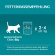 PURINA ONE STERILCAT Wet Cat Food, Delicate Pieces in Sauce for Sterilised Cats, with Turkey, Pack of 26 (26 x 85 g) PURINA ONE STERILCAT Wet Cat Food, Delicate Pieces in Sauce for Sterilised Cats, with Turkey, Pack of 26 (26 x 85 g)