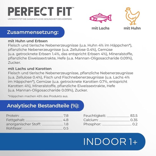 Perfect Fit Indoor 1+ Wet Food for Adult House Cats from 1 Year, Supports Vitality, Different Varieties Perfect Fit Indoor 1+ Wet Food for Adult House Cats from 1 Year, Supports Vitality, Different Varieties