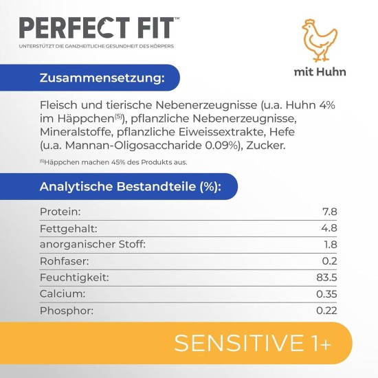 Perfect Fit Sensitive 1+ - Dry Food for Adult Sensitive Cats from 1 Year - Wheat-Free and Soya-Free- Supports Digestion - Various Varieties Perfect Fit Sensitive 1+ - Dry Food for Adult Sensitive Cats from 1 Year - Wheat-Free and Soya-Free- Supports Digestion - Various Varieties