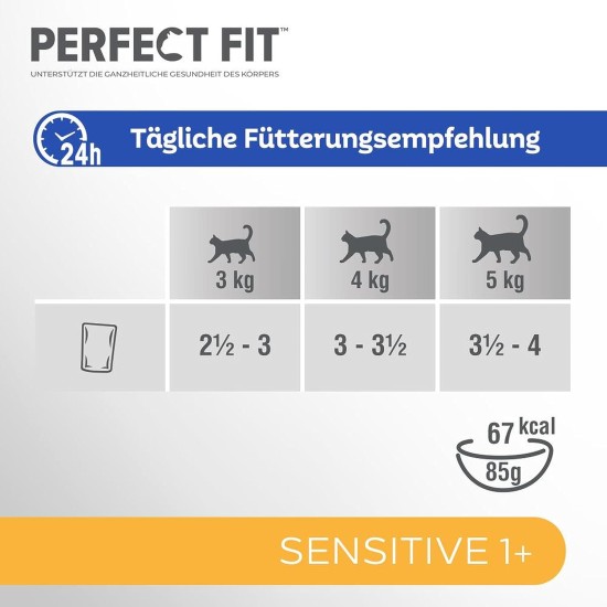 Perfect Fit Sensitive 1+ - Dry Food for Adult Sensitive Cats from 1 Year - Wheat-Free and Soya-Free- Supports Digestion - Various Varieties Perfect Fit Sensitive 1+ - Dry Food for Adult Sensitive Cats from 1 Year - Wheat-Free and Soya-Free- Supports Digestion - Various Varieties