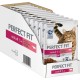 Perfect Fit Wet Cat Food Perfect Fit Wet Cat Food