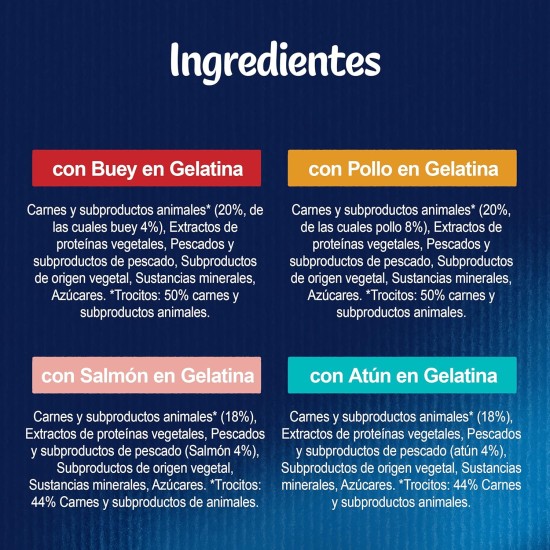 Purina Felix Men's Fantastic Junior, Brown, 48 Sobres de 85 g (Pack of 12), brown, 340 g (pack of 12) Purina Felix Men's Fantastic Junior, Brown, 48 Sobres de 85 g (Pack of 12), brown, 340 g (pack of 12)