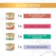 Purina Gourmet Gold Delicate Nibbles In Sauce, Cat Food For Demanding Cats, Pet Food, Tinned Wet Food Purina Gourmet Gold Delicate Nibbles In Sauce, Cat Food For Demanding Cats, Pet Food, Tinned Wet Food