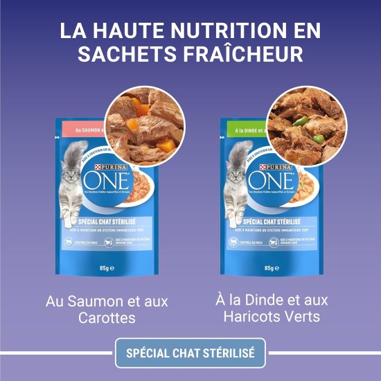 Purina One cut in sauce, meal for adult cats, chicken + tuna, 12 (4 x 85 g) Purina One cut in sauce, meal for adult cats, chicken + tuna, 12 (4 x 85 g)