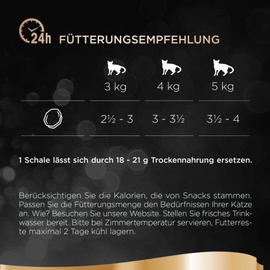 SHEBA Adult Wet Cat Food - 32 x 85 g Bowls - Poultry Variation in Sauce - Wet Food for Cats - 1 Bulk Pack SHEBA Adult Wet Cat Food - 32 x 85 g Bowls - Poultry Variation in Sauce - Wet Food for Cats - 1 Bulk Pack