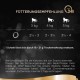 SHEBA Bowl Wet Food for Cats Finesse Fine Pate with Chicken 22 x 85 g SHEBA Bowl Wet Food for Cats Finesse Fine Pate with Chicken 22 x 85 g