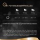 SHEBA Bowl Wet Food for Cats Finesse Fine Pate with Chicken 22 x 85 g SHEBA Bowl Wet Food for Cats Finesse Fine Pate with Chicken 22 x 85 g