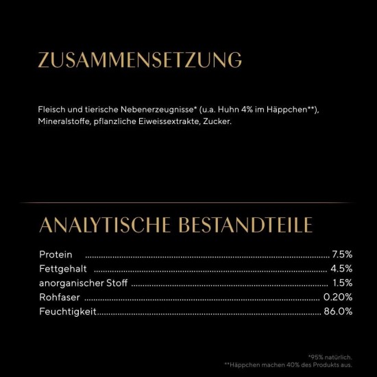 SHEBA® Portionsbeutel Delikatesse in Gelee mit Thunfisch MSC 28 x 85g SHEBA® Portionsbeutel Delikatesse in Gelee mit Thunfisch MSC 28 x 85g