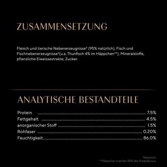 SHEBA® Portionsbeutel Delikatesse in Gelee mit Thunfisch MSC 28 x 85g SHEBA® Portionsbeutel Delikatesse in Gelee mit Thunfisch MSC 28 x 85g