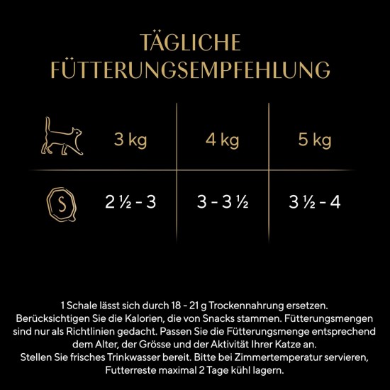 SHEBA® Portionsbeutel Multipack Sauce Collection Geflügel Variation 4 x 12x85g SHEBA® Portionsbeutel Multipack Sauce Collection Geflügel Variation 4 x 12x85g