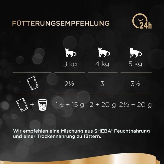 SHEBA® Portionsbeutel Multipack Sauce Collection Herzhafte Komposition 4 x 12x85g SHEBA® Portionsbeutel Multipack Sauce Collection Herzhafte Komposition 4 x 12x85g