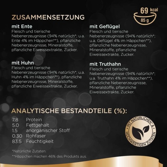 SHEBA® Portionsbeutel Multipack Sauce Collection Herzhafte Komposition 4 x 12x85g SHEBA® Portionsbeutel Multipack Sauce Collection Herzhafte Komposition 4 x 12x85g