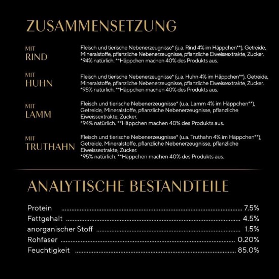 SHEBA® Portionsbeutel Multipack Sauce Collection Herzhafte Komposition 4 x 12x85g SHEBA® Portionsbeutel Multipack Sauce Collection Herzhafte Komposition 4 x 12x85g