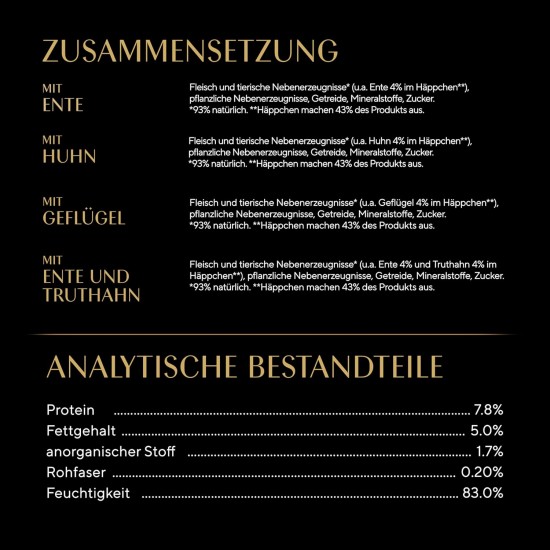SHEBA® Portionsbeutel Multipack Selection in Sauce Fisch Variation MSC 4 x 12x85g SHEBA® Portionsbeutel Multipack Selection in Sauce Fisch Variation MSC 4 x 12x85g