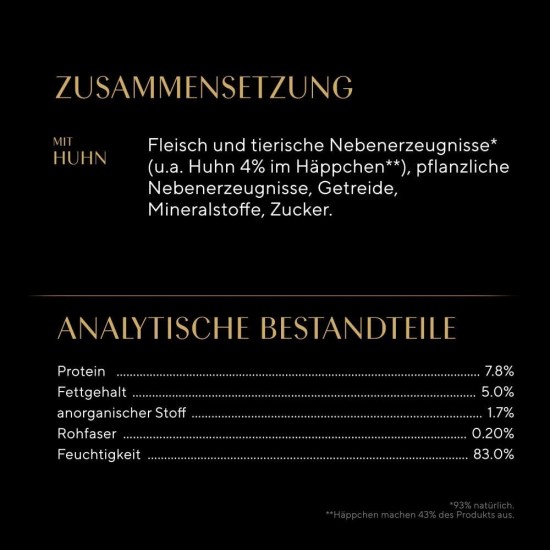 SHEBA Portionsbeutel Selection in Sauce mit Hochseefisch MSC 28 x 85g SHEBA Portionsbeutel Selection in Sauce mit Hochseefisch MSC 28 x 85g