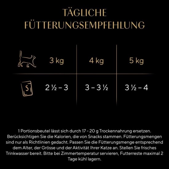 SHEBA Portionsbeutel Selection in Sauce mit Hochseefisch MSC 28 x 85g SHEBA Portionsbeutel Selection in Sauce mit Hochseefisch MSC 28 x 85g