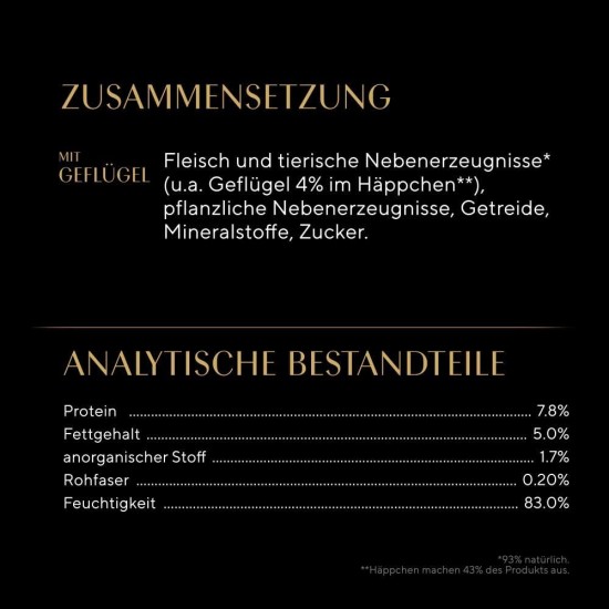 SHEBA Portionsbeutel Selection in Sauce mit Hochseefisch MSC 28 x 85g SHEBA Portionsbeutel Selection in Sauce mit Hochseefisch MSC 28 x 85g