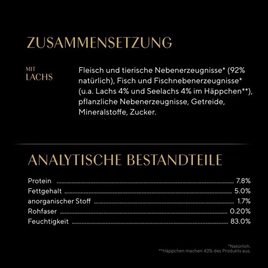 SHEBA Portionsbeutel Selection in Sauce mit Hochseefisch MSC 28 x 85g SHEBA Portionsbeutel Selection in Sauce mit Hochseefisch MSC 28 x 85g