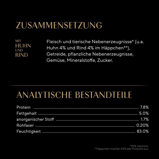 SHEBA Portionsbeutel Selection in Sauce mit Hochseefisch MSC 28 x 85g SHEBA Portionsbeutel Selection in Sauce mit Hochseefisch MSC 28 x 85g