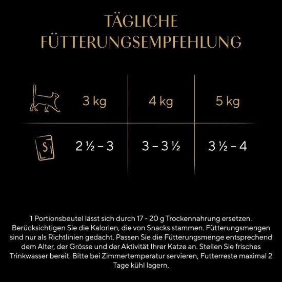 SHEBA® Portionsbeutel Selection in Sauce mit Lachs MSC 28 x 85g SHEBA® Portionsbeutel Selection in Sauce mit Lachs MSC 28 x 85g