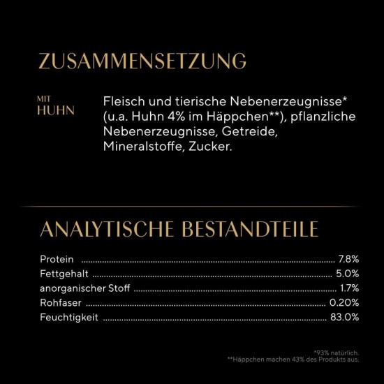 SHEBA® Portionsbeutel Selection in Sauce mit Lachs MSC 28 x 85g SHEBA® Portionsbeutel Selection in Sauce mit Lachs MSC 28 x 85g