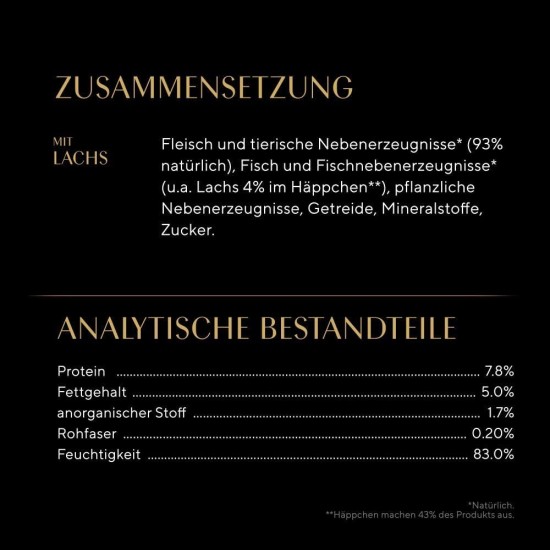 SHEBA® Portionsbeutel Selection in Sauce mit Lachs MSC 28 x 85g SHEBA® Portionsbeutel Selection in Sauce mit Lachs MSC 28 x 85g