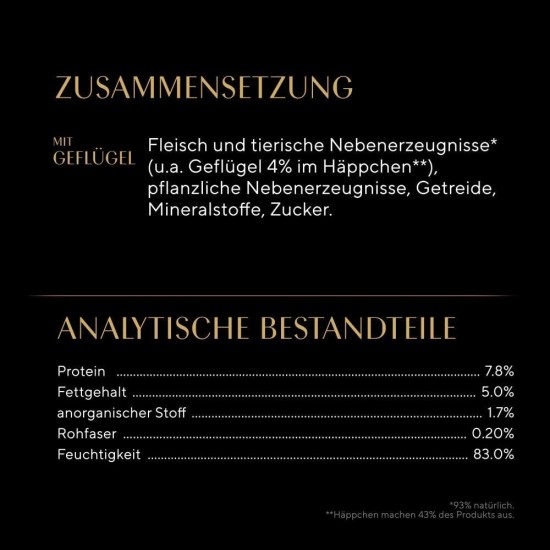 SHEBA® Portionsbeutel Selection in Sauce mit Lachs MSC 28 x 85g SHEBA® Portionsbeutel Selection in Sauce mit Lachs MSC 28 x 85g