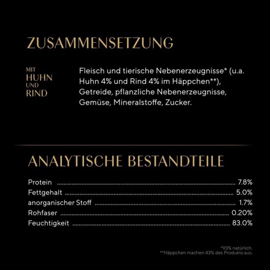 SHEBA® Portionsbeutel Selection in Sauce mit Lachs MSC 28 x 85g SHEBA® Portionsbeutel Selection in Sauce mit Lachs MSC 28 x 85g