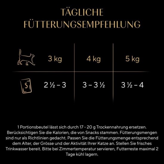 SHEBA® Schale Multipack Mega-Pack Sauce Collection Feine Vielfalt MSC 32x85g SHEBA® Schale Multipack Mega-Pack Sauce Collection Feine Vielfalt MSC 32x85g