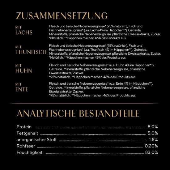 SHEBA Schale Multipack Sauce Collection Feine Vielfalt MSC 4x12x85g SHEBA Schale Multipack Sauce Collection Feine Vielfalt MSC 4x12x85g