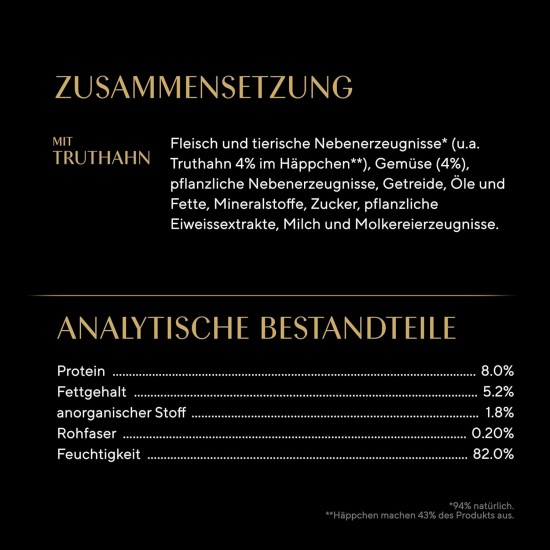 SHEBA® Schale Sauce Collection mit Hühnchen in Kräutersauce 2 x 11 x 85g SHEBA® Schale Sauce Collection mit Hühnchen in Kräutersauce 2 x 11 x 85g