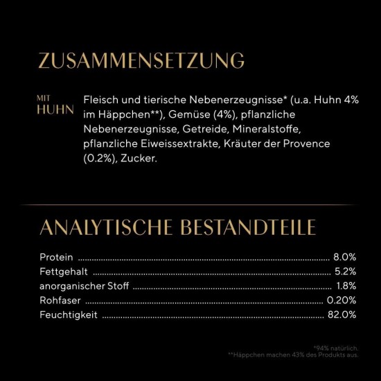 SHEBA® Schale Sauce Collection mit Hühnchen in Kräutersauce 2 x 11 x 85g SHEBA® Schale Sauce Collection mit Hühnchen in Kräutersauce 2 x 11 x 85g