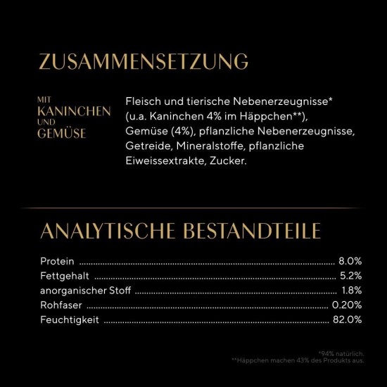 SHEBA® Schale Sauce Collection mit Hühnchen in Kräutersauce 2 x 11 x 85g SHEBA® Schale Sauce Collection mit Hühnchen in Kräutersauce 2 x 11 x 85g