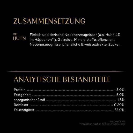 SHEBA® Schale Sauce Collection mit Pute in heller Sauce 2 x 11 x 85g SHEBA® Schale Sauce Collection mit Pute in heller Sauce 2 x 11 x 85g