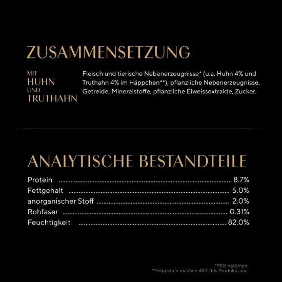 SHEBA® Schale Selection in Sauce mit Kalb und Truthahn 2 x 11 x 85g SHEBA® Schale Selection in Sauce mit Kalb und Truthahn 2 x 11 x 85g