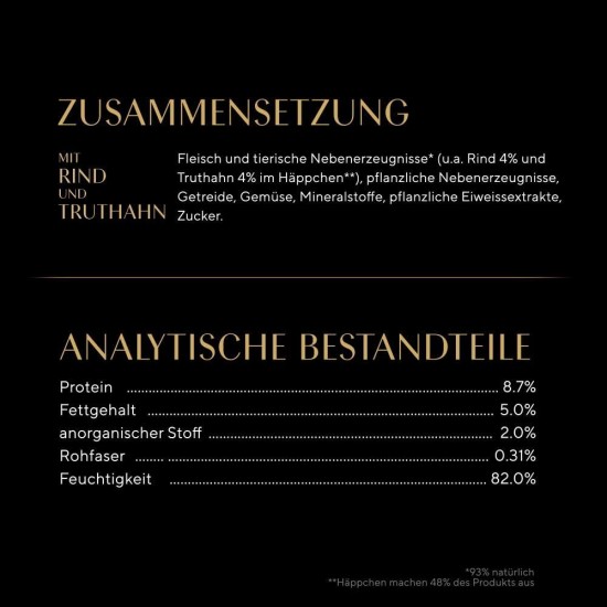 SHEBA® Schale Selection in Sauce mit Kalb und Truthahn 2 x 11 x 85g SHEBA® Schale Selection in Sauce mit Kalb und Truthahn 2 x 11 x 85g