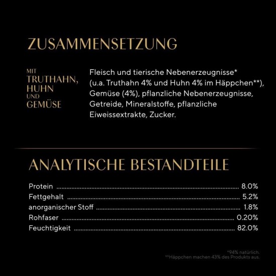 SHEBA® Schale Selection in Sauce mit Rind und Truthahn 2 x 11 x 85g SHEBA® Schale Selection in Sauce mit Rind und Truthahn 2 x 11 x 85g