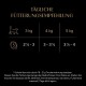 SHEBA® Schale Selection in Sauce mit Rind und Truthahn 2 x 11 x 85g SHEBA® Schale Selection in Sauce mit Rind und Truthahn 2 x 11 x 85g
