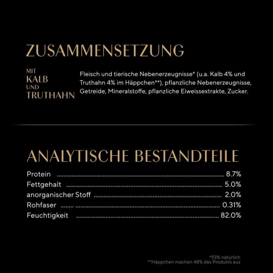 SHEBA® Schale Selection in Sauce mit Rind und Truthahn 2 x 11 x 85g SHEBA® Schale Selection in Sauce mit Rind und Truthahn 2 x 11 x 85g