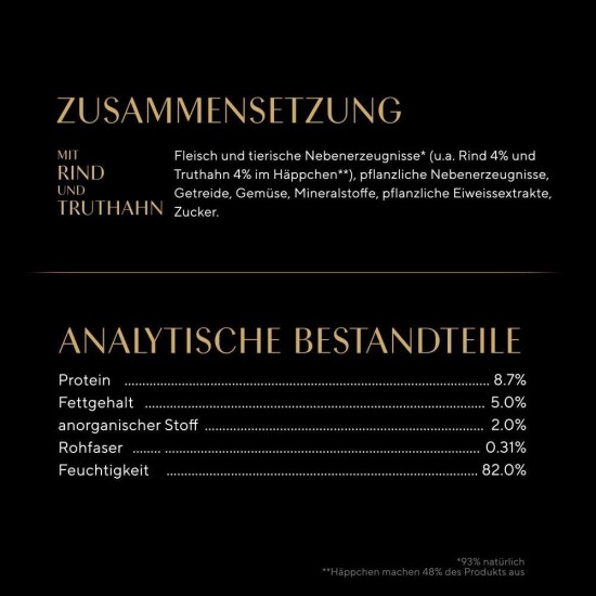 SHEBA® Schale Selection in Sauce mit Rind und Truthahn 2 x 11 x 85g SHEBA® Schale Selection in Sauce mit Rind und Truthahn 2 x 11 x 85g