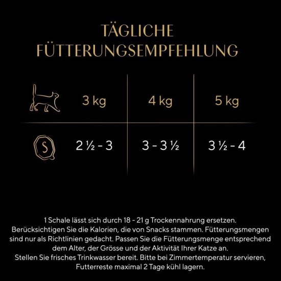 SHEBA Selection Schale Multipack Geflügel Variation in Sauce 4X12x85g SHEBA Selection Schale Multipack Geflügel Variation in Sauce 4X12x85g