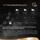 Sheba Classics Cat Food Pate with Fine Chunks for Every Day Sheba Classics Cat Food Pate with Fine Chunks for Every Day