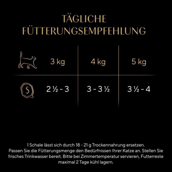 Sheba Classics in Pate - Finest Wet Cat Food in Bowl - Fish Variation (MSC) with Salmon, White Fish, Tuna and Cod - 32 x 85 g Sheba Classics in Pate - Finest Wet Cat Food in Bowl - Fish Variation (MSC) with Salmon, White Fish, Tuna and Cod - 32 x 85 g