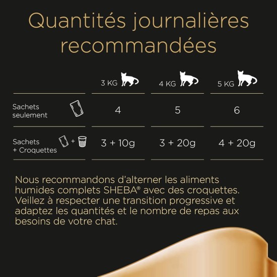 Sheba Delices du Day Food Storage Bags for Cats 12 x (6 x 50 g) Sheba Delices du Day Food Storage Bags for Cats 12 x (6 x 50 g)