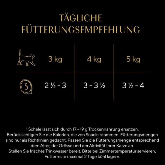 Sheba Delikatesse in Jelly, High-Quality Wet Cat Food, in 85 g Tray or Bag Various Varieties Sheba Delikatesse in Jelly, High-Quality Wet Cat Food, in 85 g Tray or Bag Various Varieties