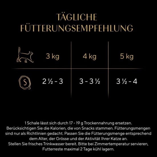Sheba Delikatesse in Jelly, High-Quality Wet Cat Food, in 85 g Tray or Bag Various Varieties Sheba Delikatesse in Jelly, High-Quality Wet Cat Food, in 85 g Tray or Bag Various Varieties